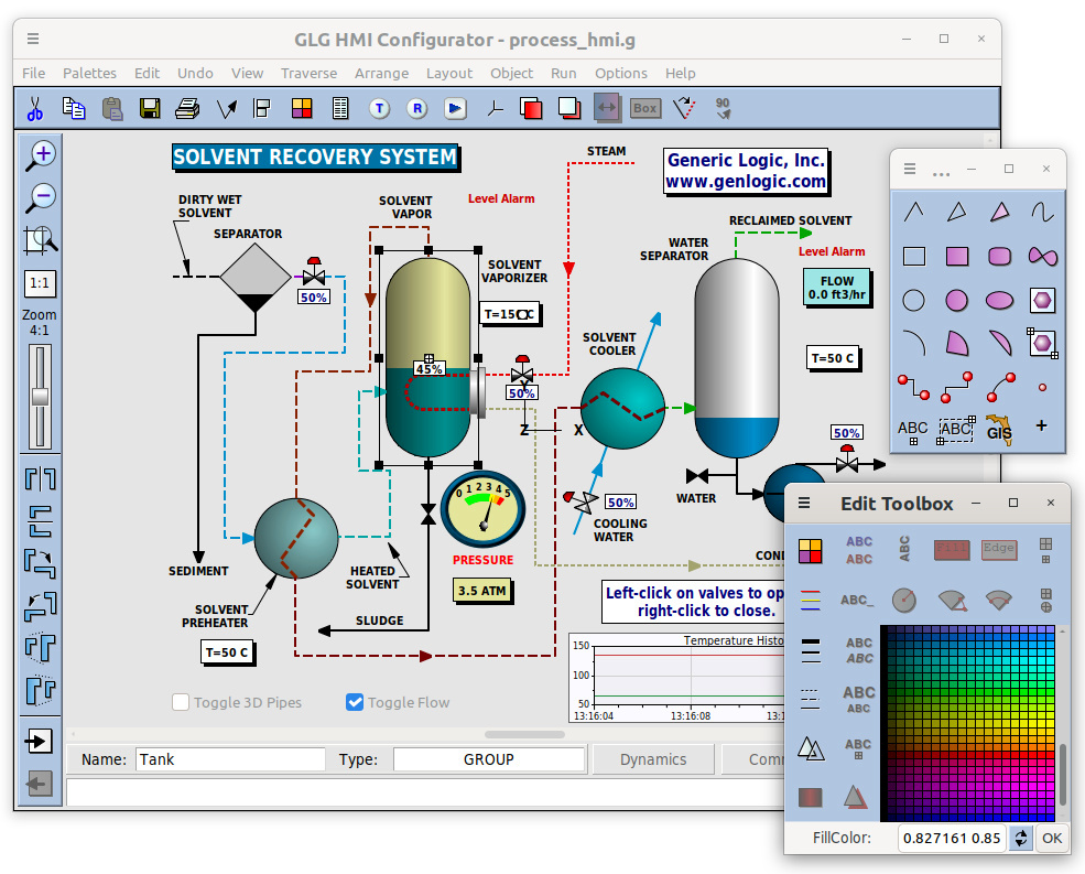 RealTime Graphics for HMI, SCADA, C/C++, Java, HTML5