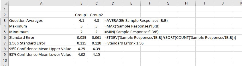 Using Excel for Statistical Analysis: Tips and Techniques Digital.