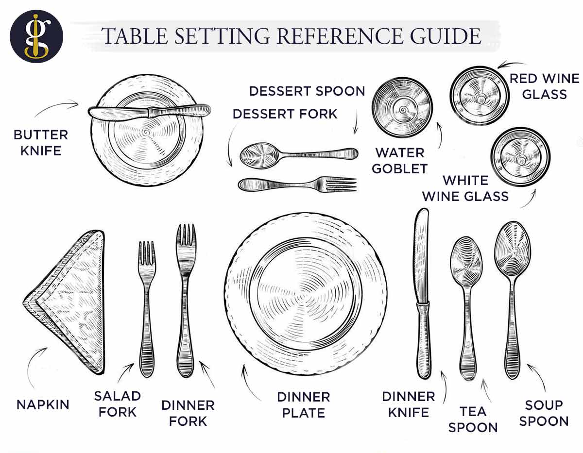 Table Manners 101 Proper Dining Etiquette Adults Should Know