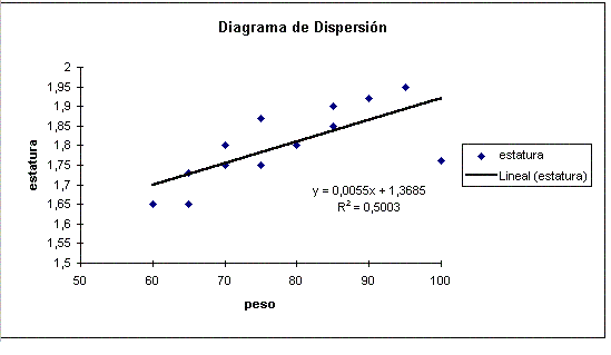 KarlaTon : herramientas de calidad