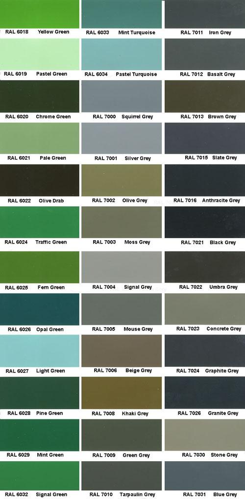 RAL Colour Standards