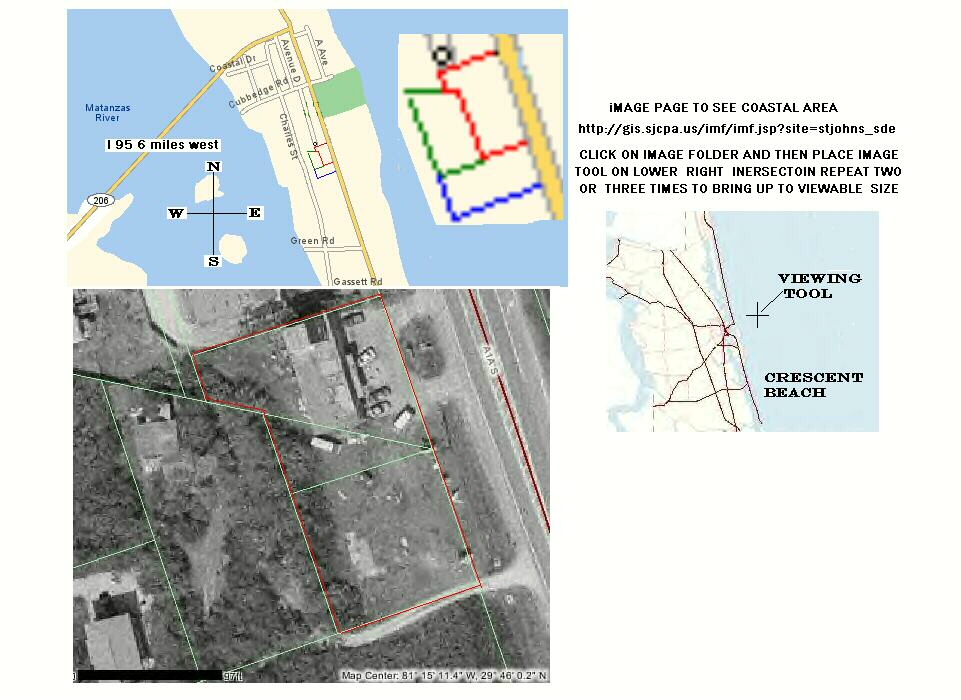 INVESTMENT PROPERTIES FLORIDA