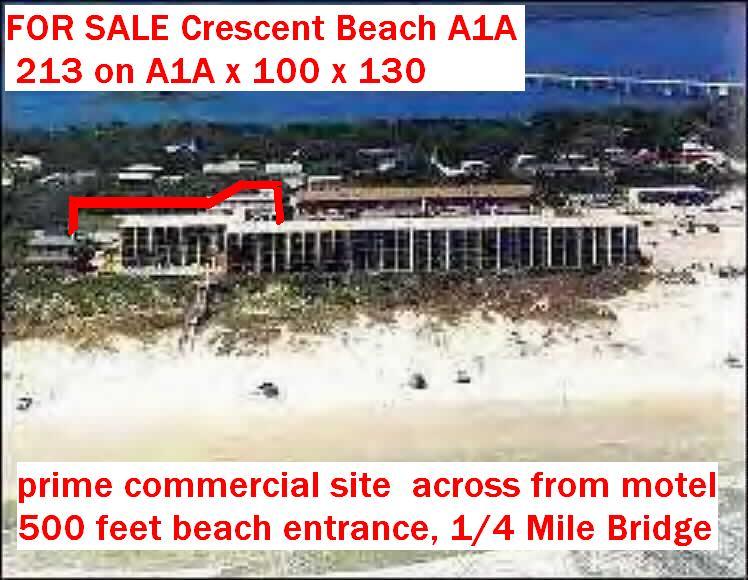 INVESTMENT PROPERTIES FLORIDA