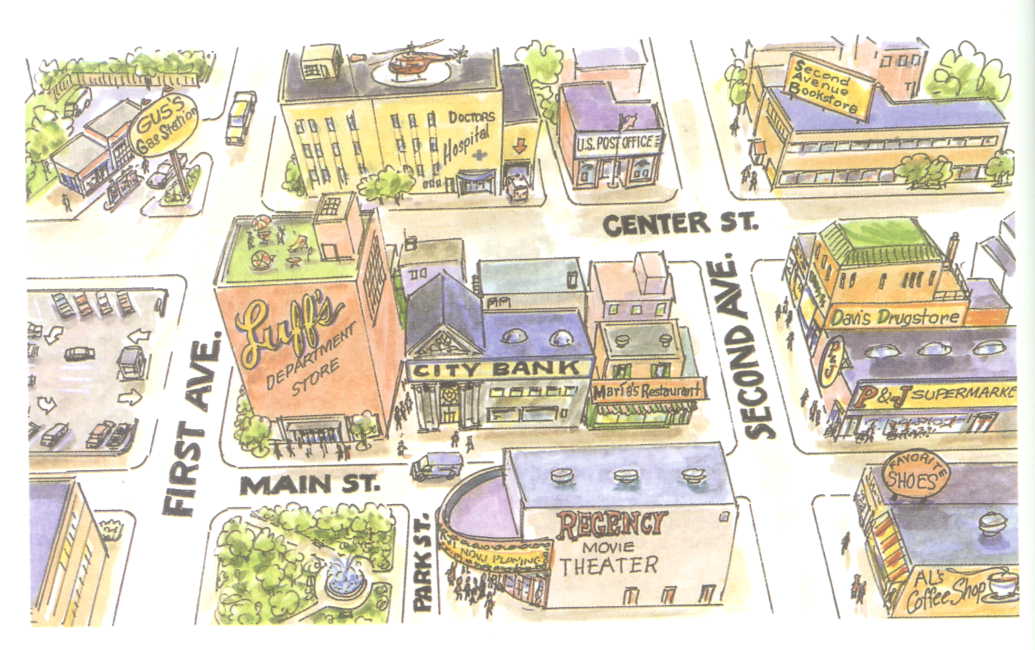 Prepositions Of Place