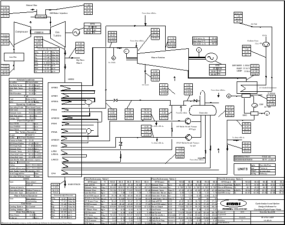 [DIAGRAM] Power Plant Heat Balance Diagram - MYDIAGRAM.ONLINE