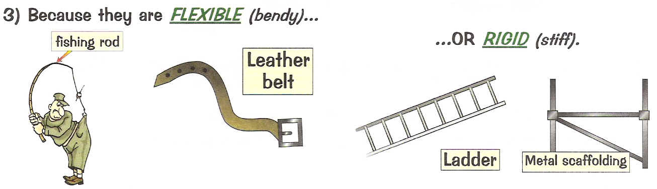 Comparing Materials Conductors and Insulators of Heat Conductors and