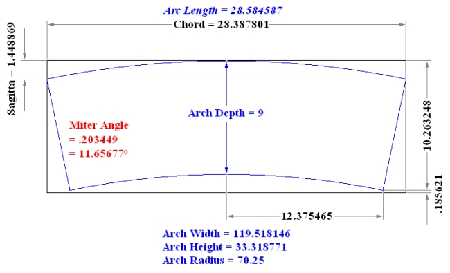 Arch Section sized to fit within a Rectangular Boundary