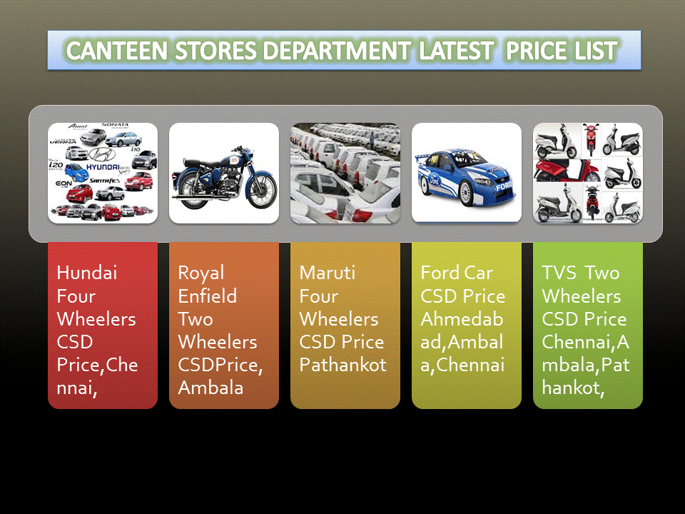 Canteen Stores Department(CSD),CSD Price List CENTRAL GOVERNMENT