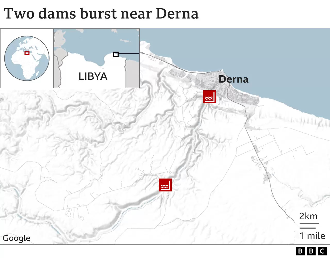 The failure of Libya’s Wadi Derna dams and its role in the catastrophic