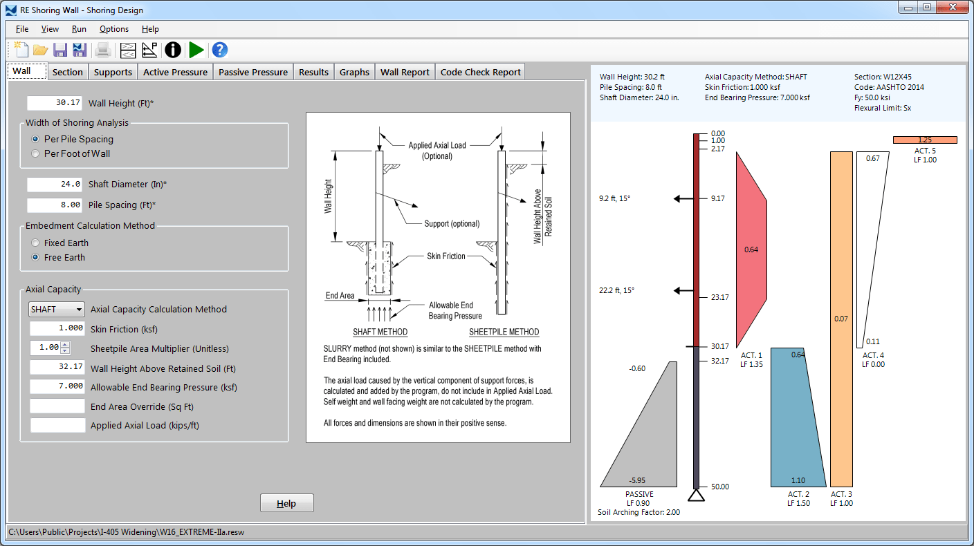 Azienda Picasso sheet pile wall design software difficile