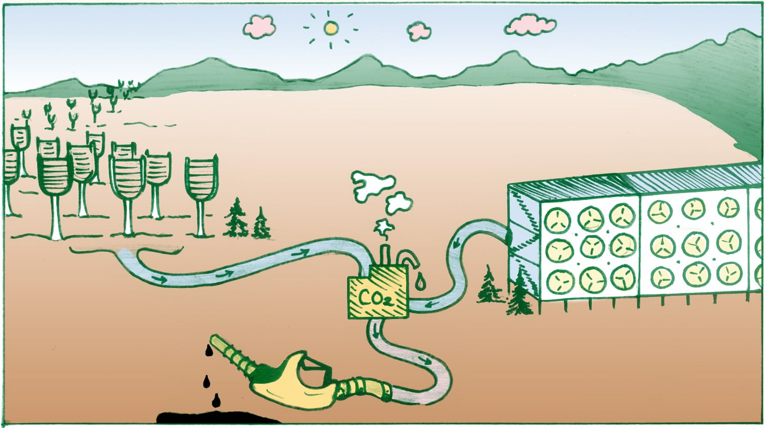 Direct Air Capture (Technology Factsheet) – Geoengineering Monitor