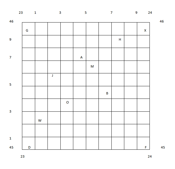 six figure grid reference quiz geo for cxc