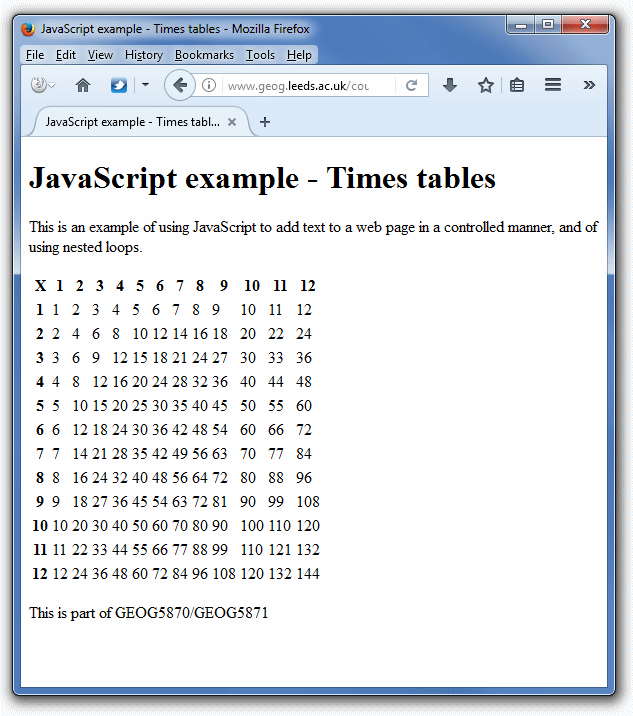 Intro to Javascript Example JavaScript programs · GEOG5870/1M 