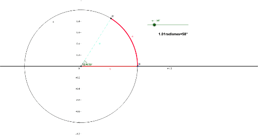 De grados a Radianes GeoGebra