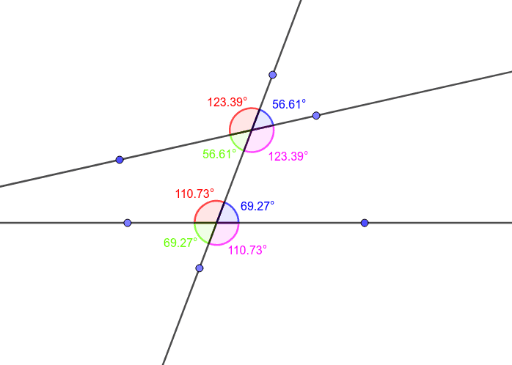 Angle Relationships NonParallel Lines w/ Transversal GeoGebra