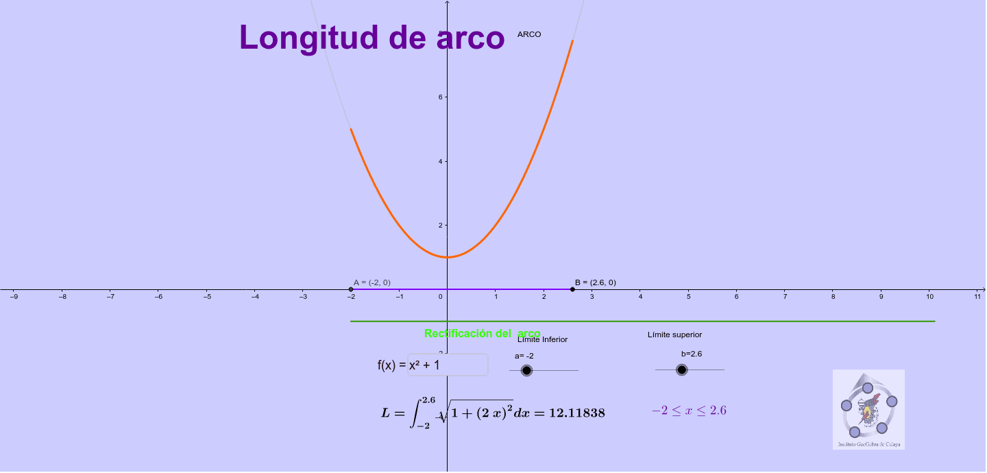 Longitud de arco GeoGebra
