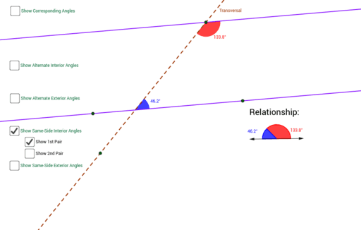 Parallel Lines & Related Angles GeoGebra