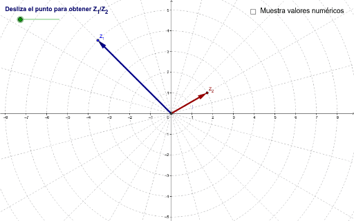División de números complejos en form polar GeoGebra