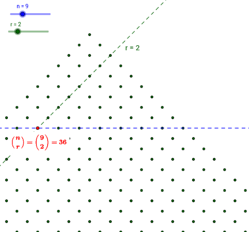 Pascal's triangle GeoGebra