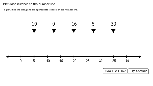 NS102P1 Plot Integers on Number Line GeoGebra