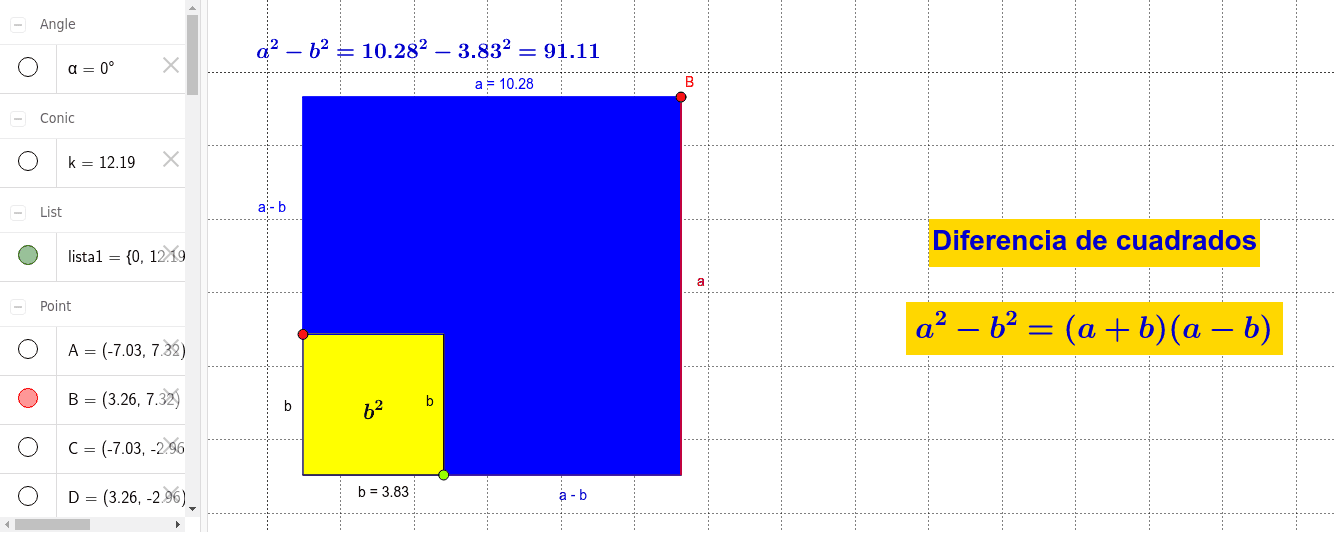 Diferencia de Cuadrados GeoGebra