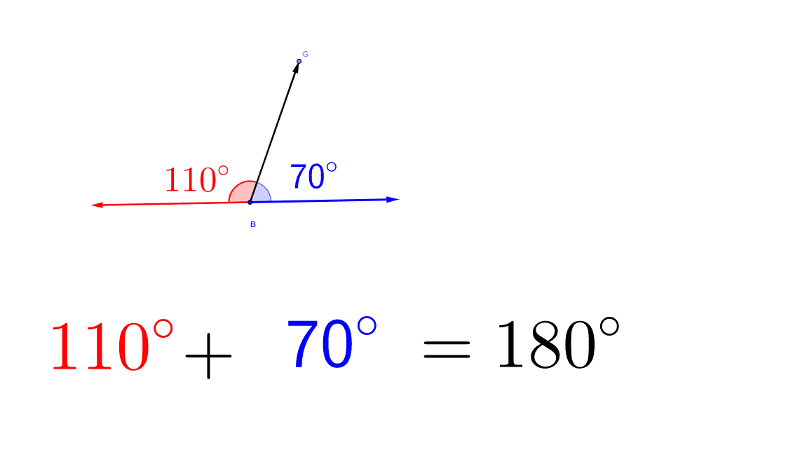 Supplementary Angles GeoGebra