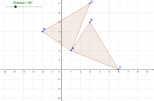 Rotate a Triangle about a Vertex GeoGebra