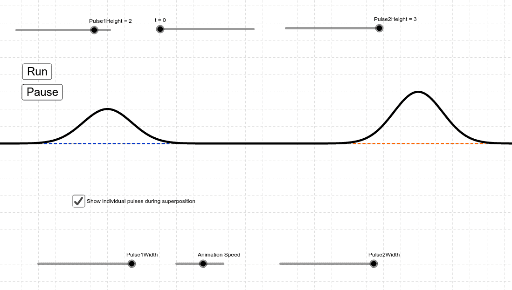 Wave Pulse Interference and Superposition GeoGebra