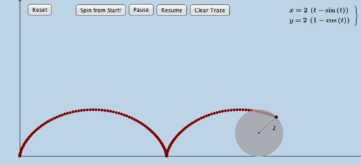 Cycloid Animation! GeoGebra