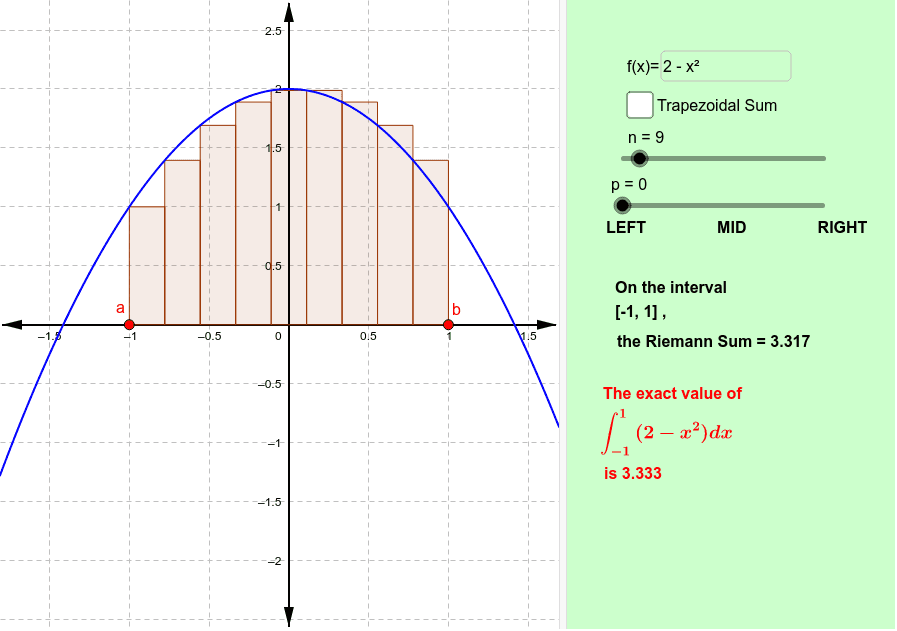 Rectangular Sums GeoGebra