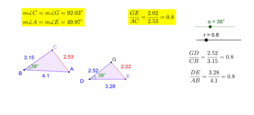 SAS Similarity Theorem Demonstration GeoGebra
