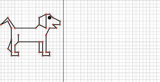 El Perro GeoGebra