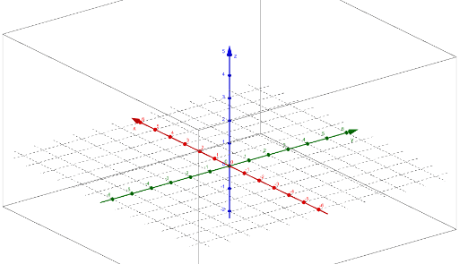 Foot of perpendicular and perpendicular distance of a point from a