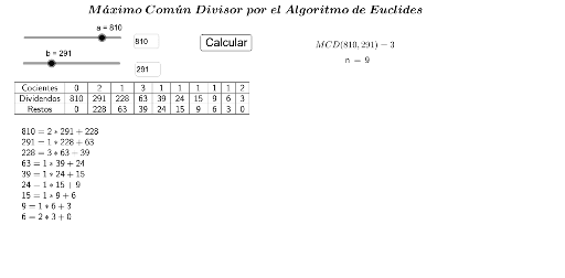 Máximo Común Divisor por el Algoritmo de Euclides GeoGebra
