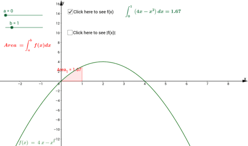 The area under a curve and the xaxis. GeoGebra