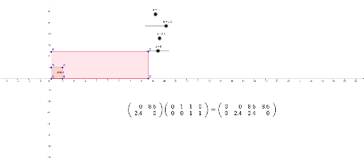 Investigating Matrix Transformations in the Cartesian Plane GeoGebra