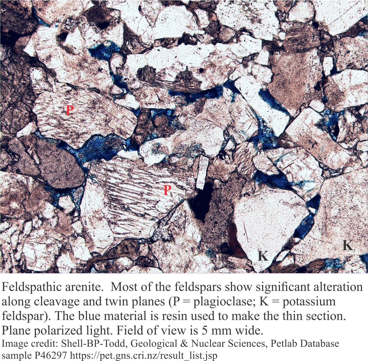 Classification Of Sandstones Geological Digressions classification-of-sandstones-geological-digressions