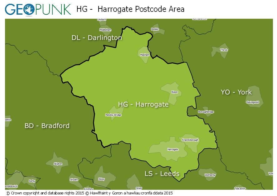 HG Harrogate Postcode Area