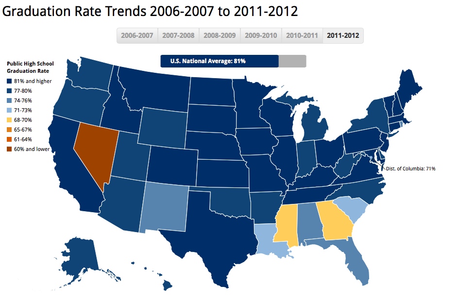 Graduation Rate Maps Public Policy Foundation