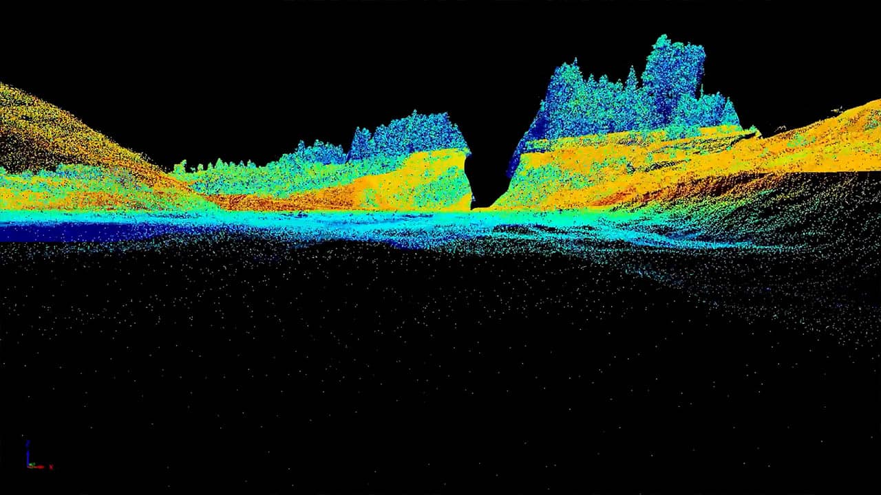 What is a Point Cloud?
