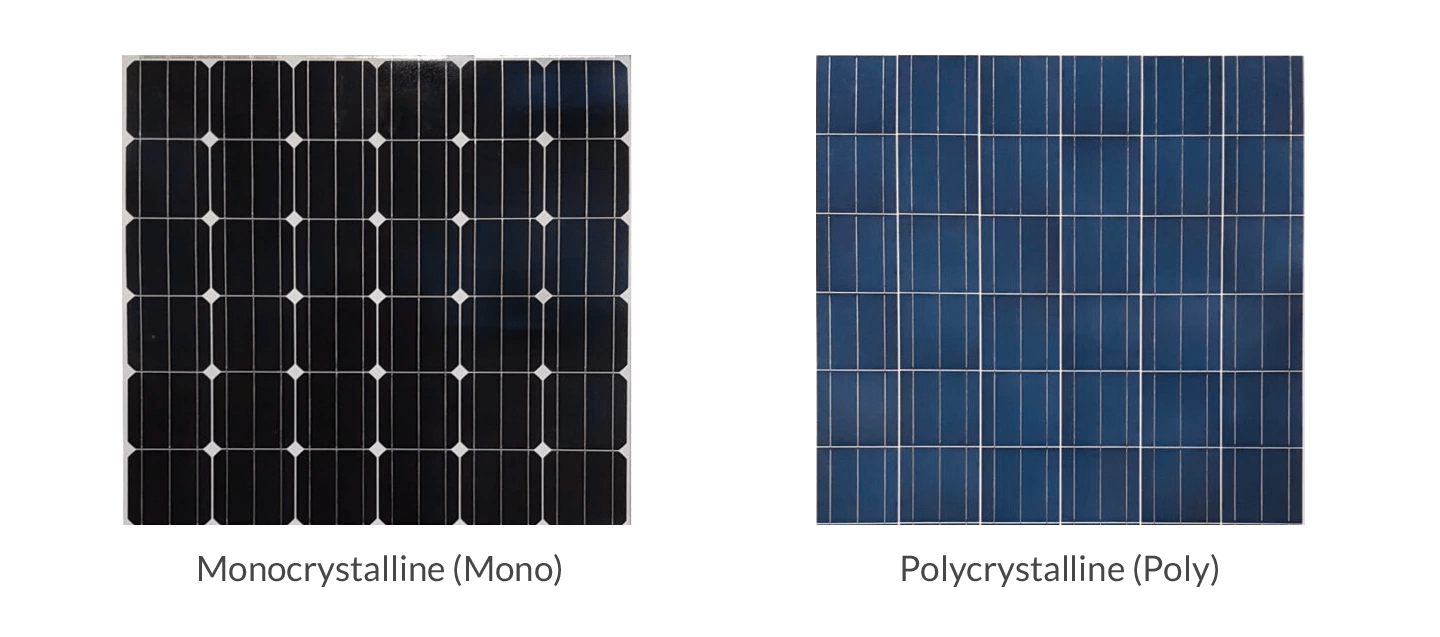Monocrystalline vs Polycrystalline Which Solar Panel is Better?