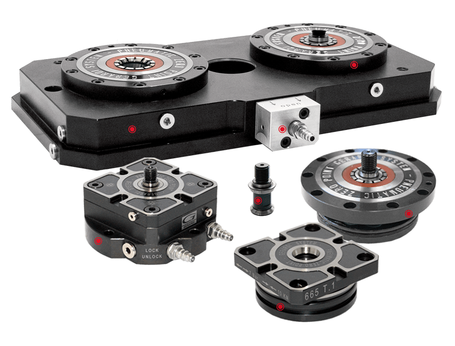 Zero Point Gerardi USA