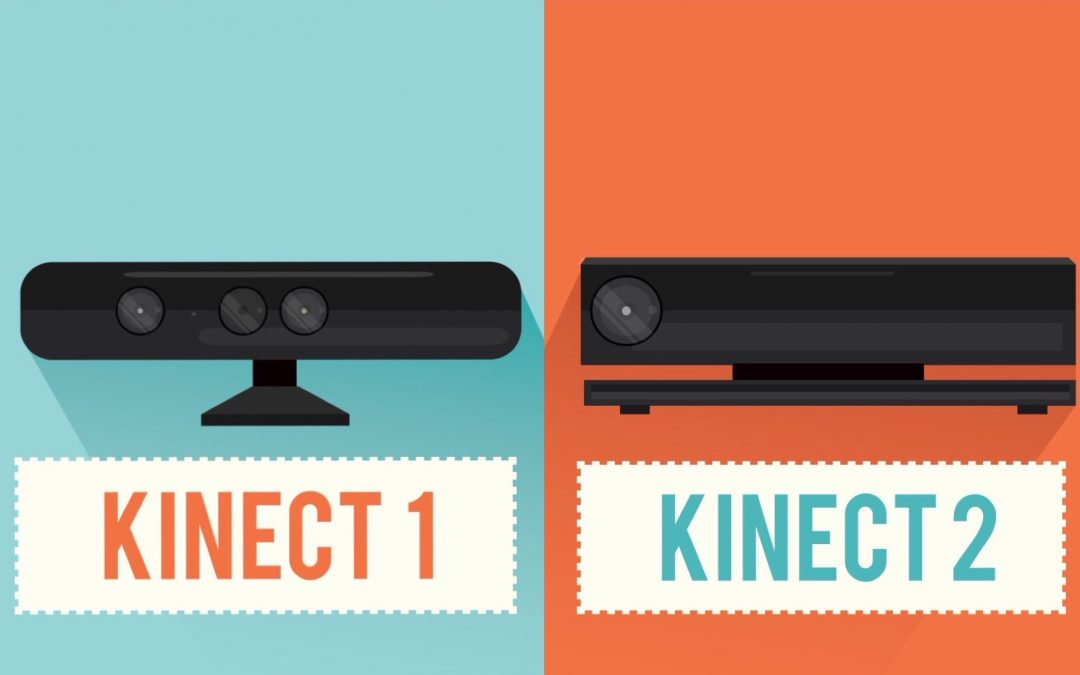 Kinect scanner 3D Gesto Plastico
