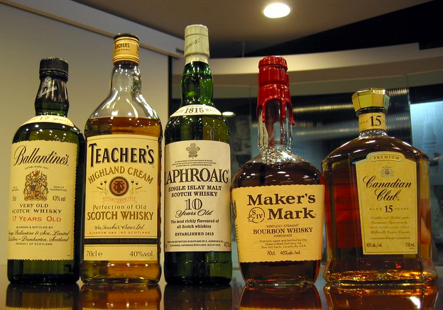 Alkohol Welche Arten sind das kleinste und welche das größte Übel