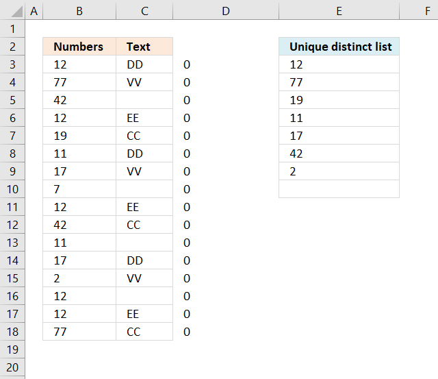 VLOOKUP Return multiple unique distinct values