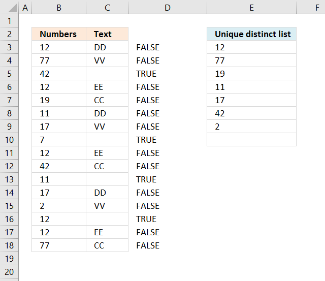 VLOOKUP Return multiple unique distinct values