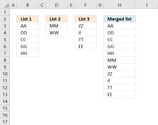 Merge cell ranges into one list