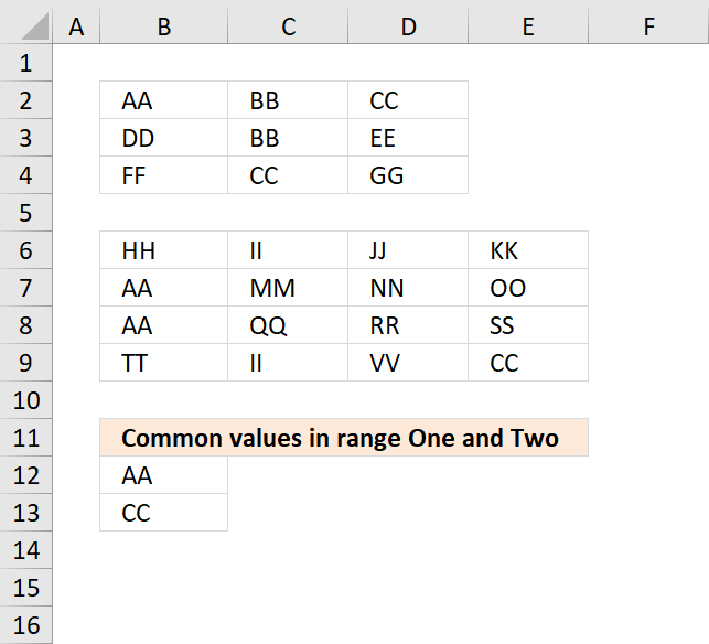 Filter values in common between two cell ranges