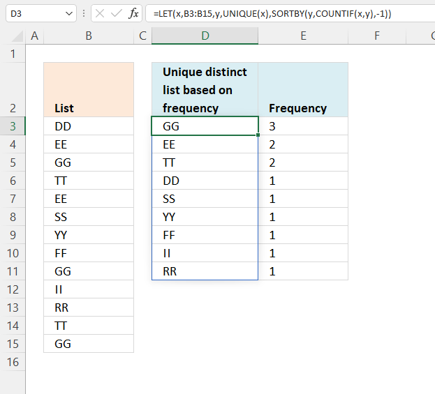 How to list unique distinct values sorted by frequency