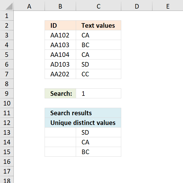 VLOOKUP Return multiple unique distinct values